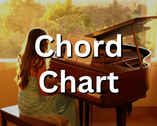 Piano Chord Chart From Your Song